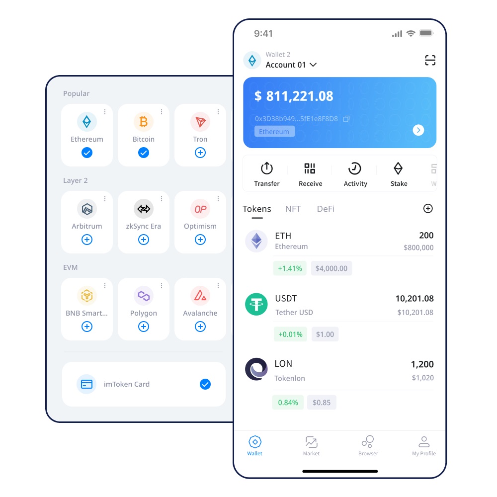 maxcoin